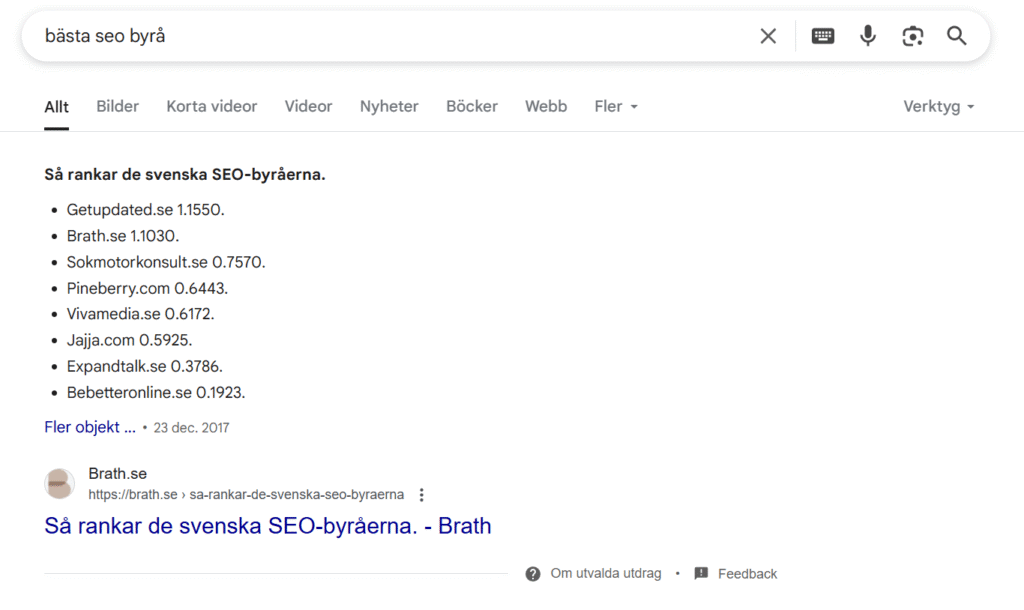 Sökresultat för Bästa SEO-byrå. Hård konkurrens trots liten lönsamhet.